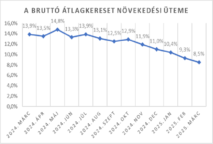 br átlag.png